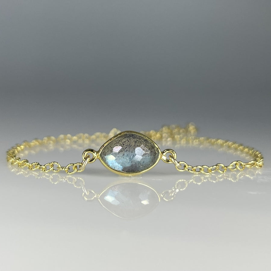 Labradorite Oval Bezel Bracelet 8mm
