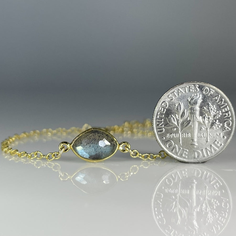 Labradorite Oval Bezel Bracelet 8mm