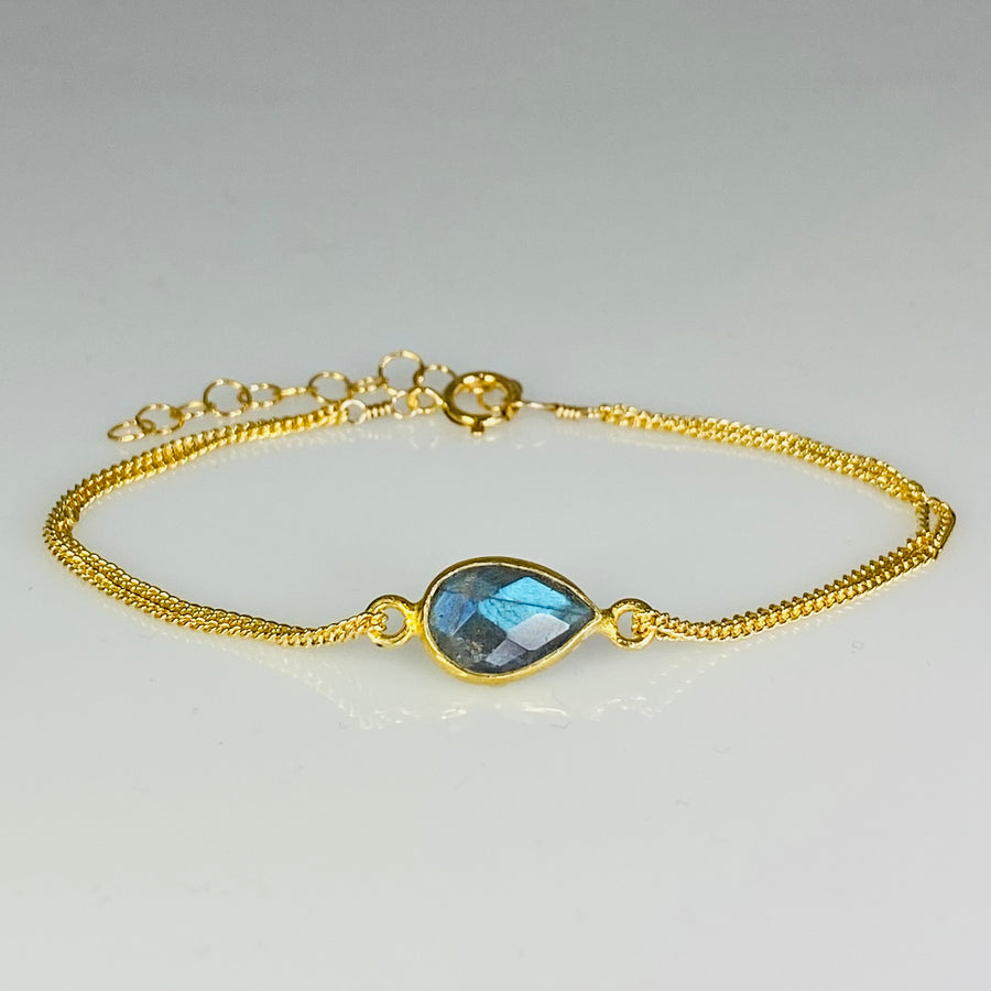 Labradorite Bezel Bracelet