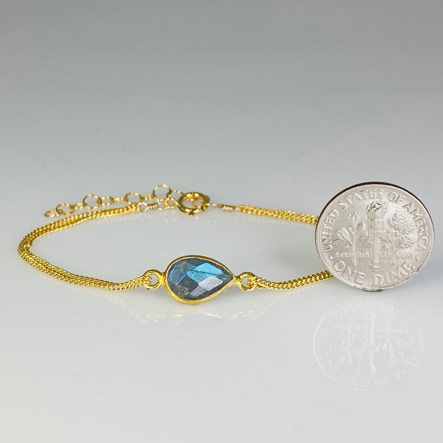 Labradorite Bezel Bracelet